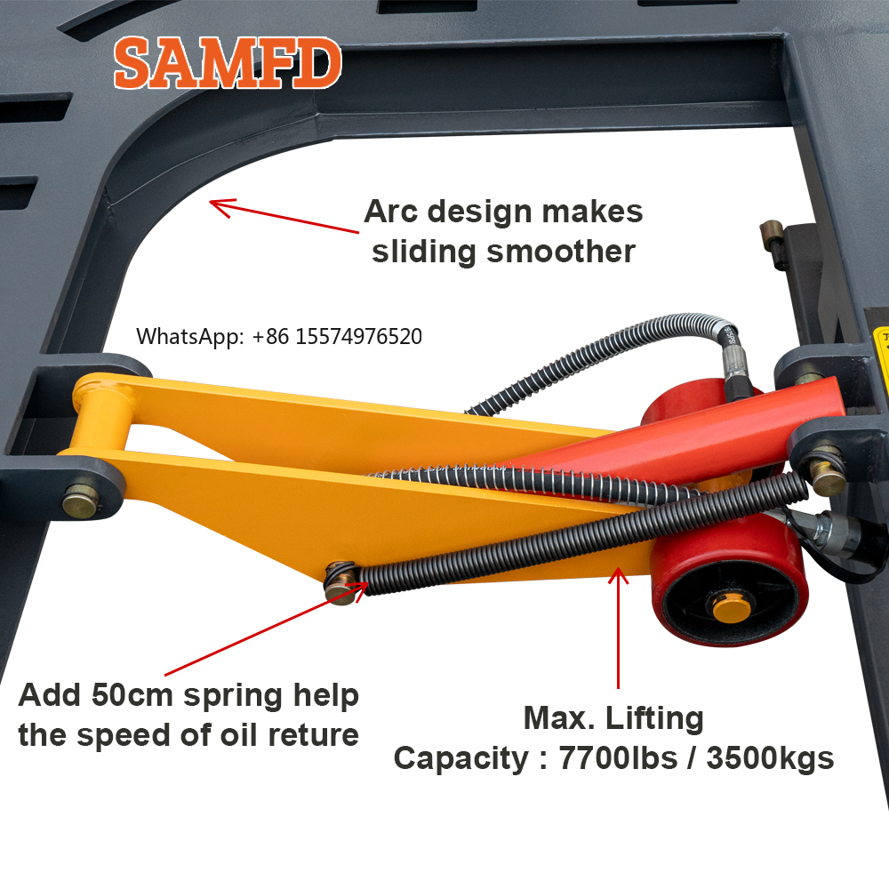 SellingSAMFD Factory Cheap Pul - Car Frame Straightening review and price