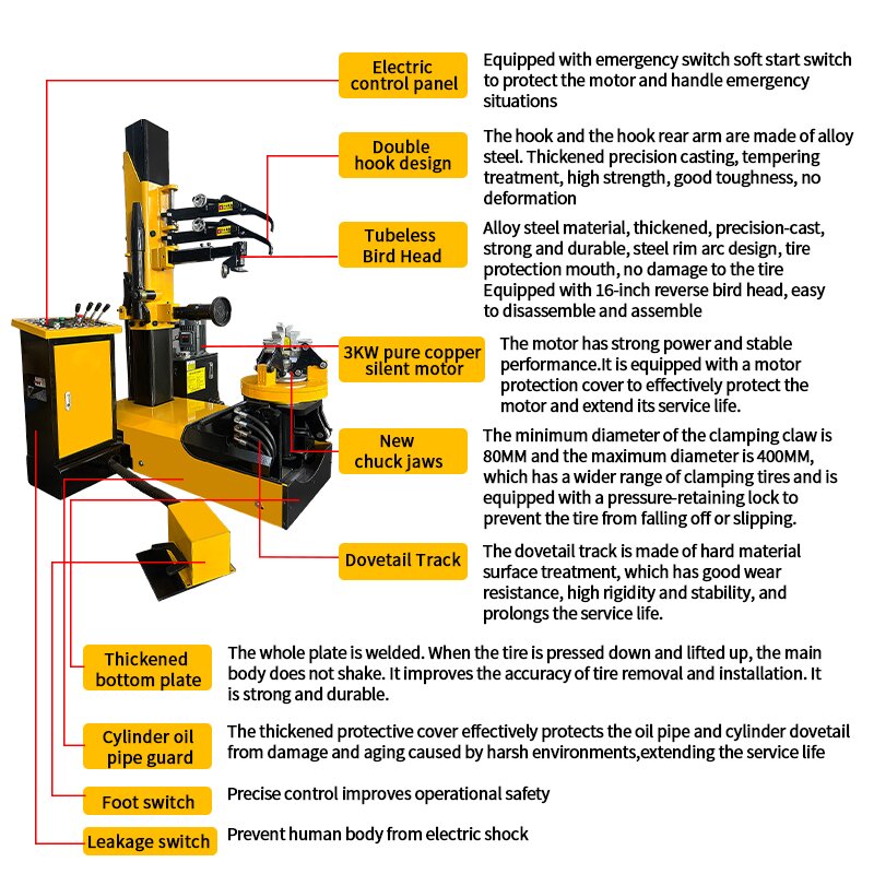 High Cost-Effective Vertical E - Auto Repair Shops review and price