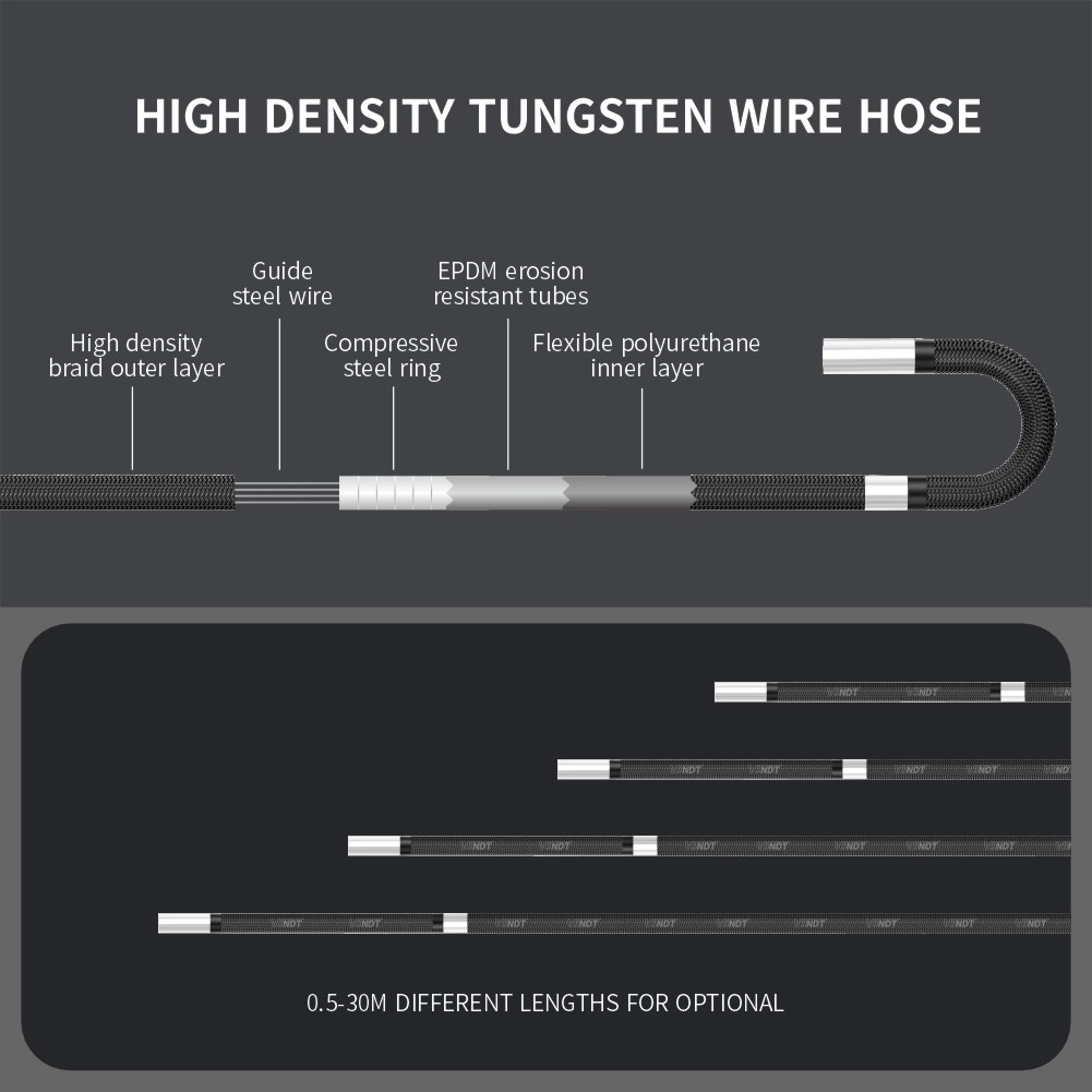 6mm Industrial NDT Borescope E - Endoscope Inspection Camera review and price